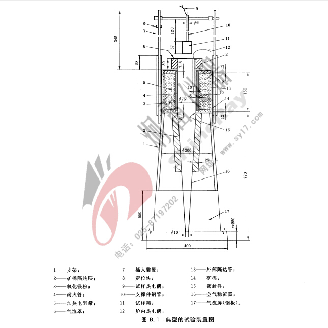 图片说明:GB5464-2010 建筑材料不燃性试验方法附录B1对建材不燃性试验炉的典型结构图 图片说明:GB5464-2010 建筑材料不燃性试验方法附录B1对建材不燃性试验炉的典型结构图