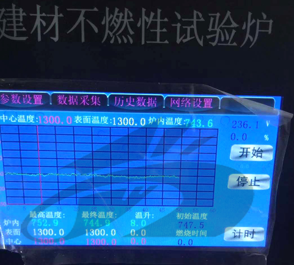 j9官网技术攻关解决电压波动导致建材不燃性试验受干扰问题 j9官网技术攻关解决电压波动导致建材不燃性试验受干扰问题